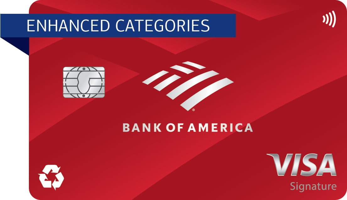 Bank of America® Customized Cash Rewards credit card